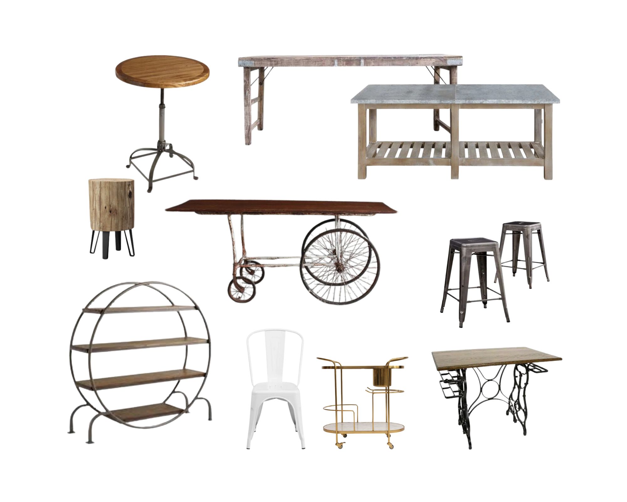 A closer look at Industrial Style Rentals